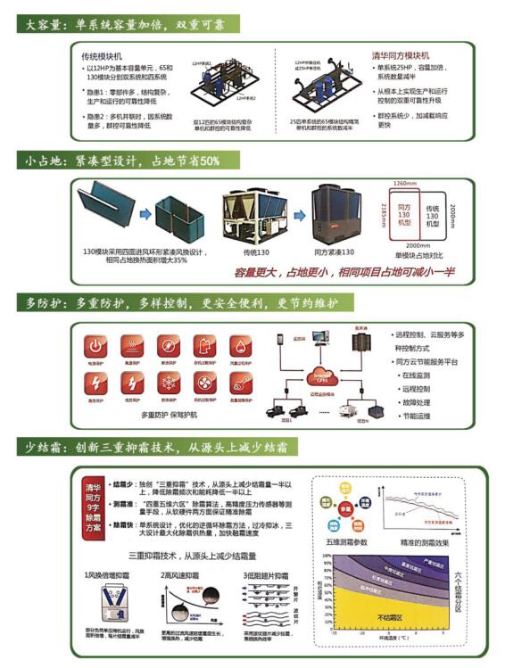 空氣熱泵3.jpg