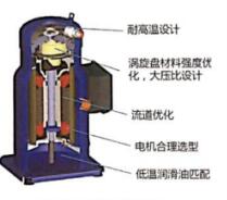 恩施標準型空氣熱源泵組