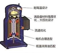 神農(nóng)架標準型空氣熱源泵組